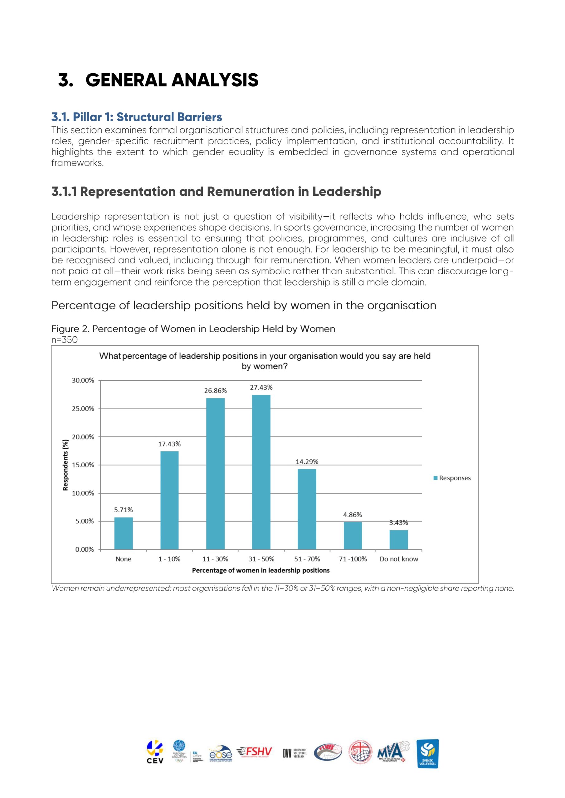 evgc-gender-equality-survey_page-0007